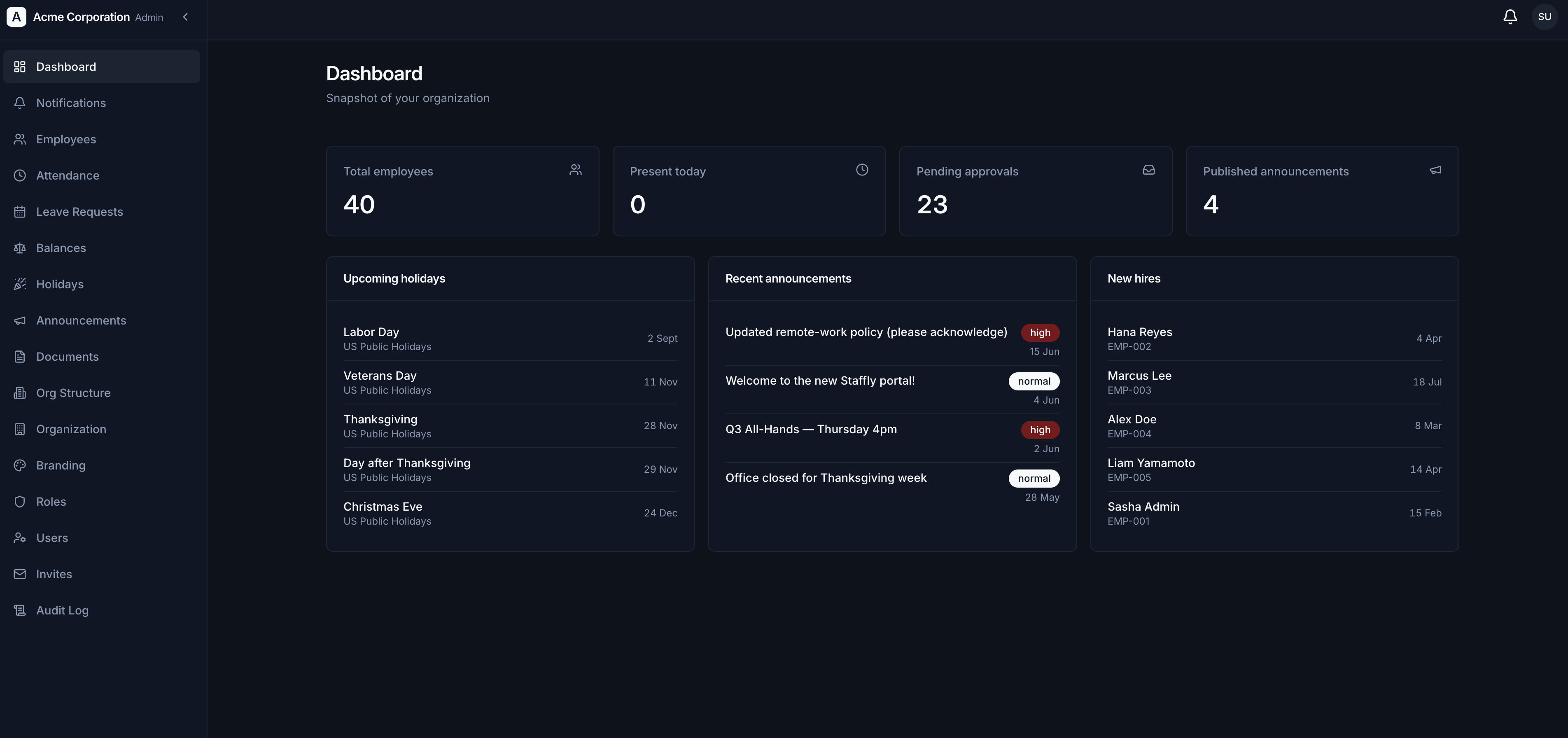 Staffly employee management screen